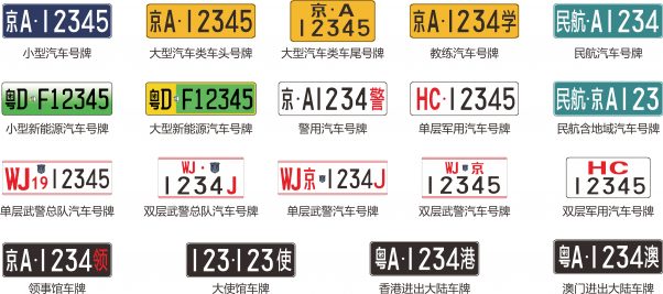 全类车牌