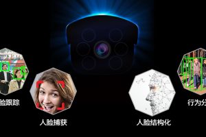 安博会丨臻识科技亮点提前看
